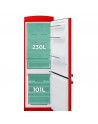 COMBINADO SVAN SC19600ESFRR NOFROST RETRO ROJO (1901x605x715mm) CL E